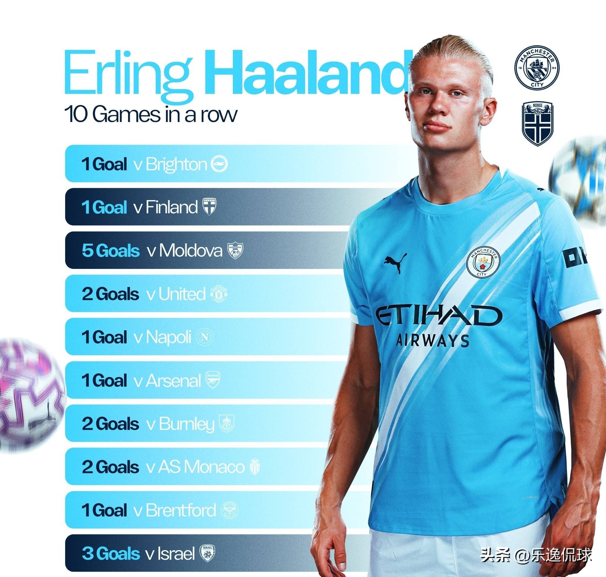 足球报：海牛资金有困难，但追加奖金第一时间就发到球队手中（足球报：资金吃紧，海牛仍第一时间将追加奖金发给全队）