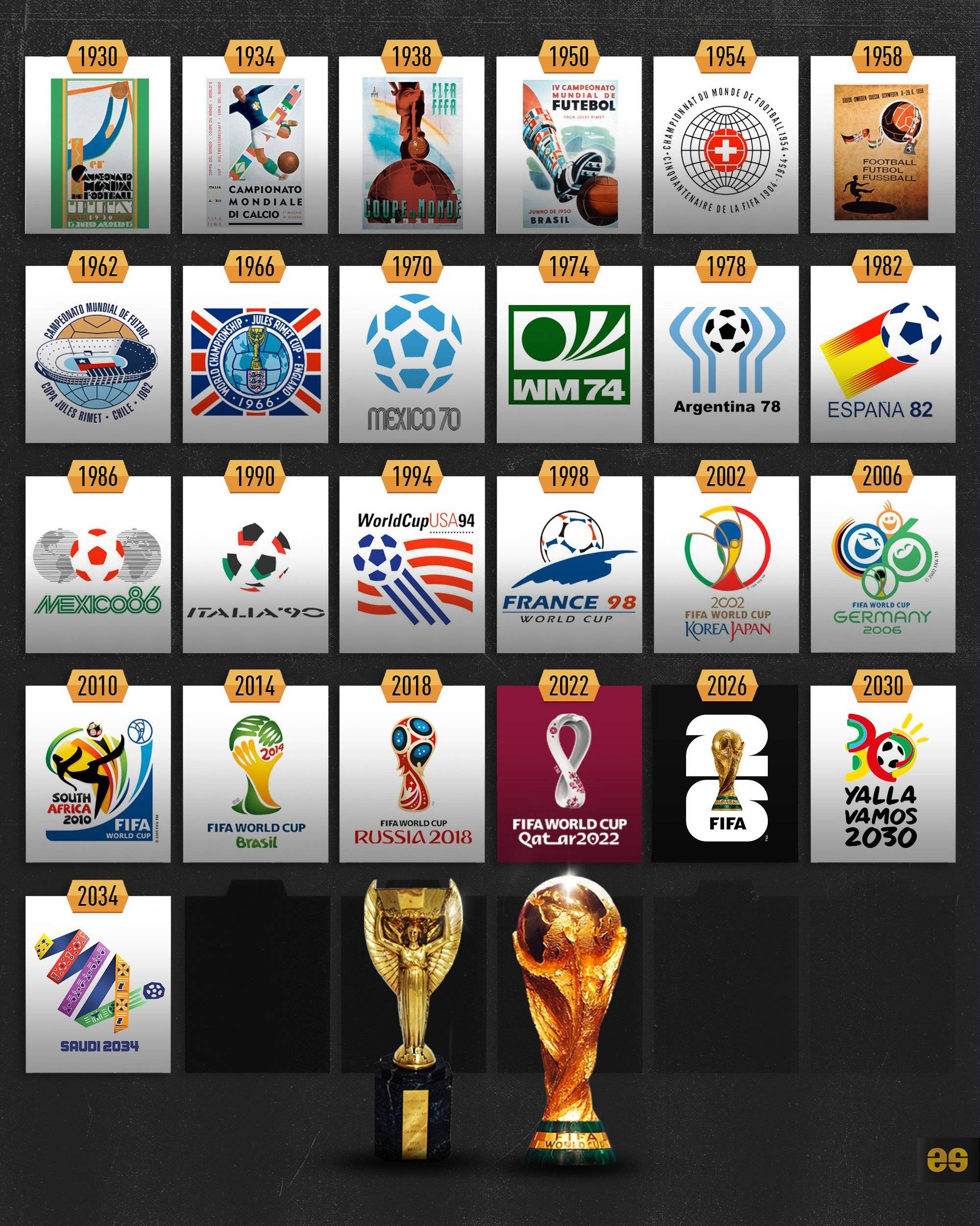 世体：克里斯滕森并没受伤，提前结束训练是计划好的（世体：克里斯滕森无伤，按计划提前结束训练）