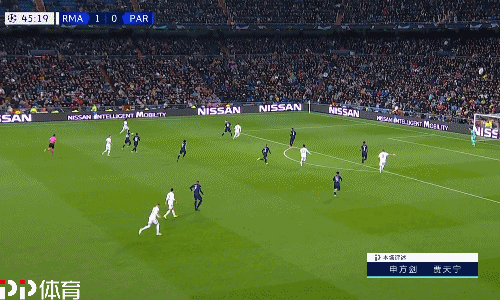 足球战术中最重要的空间概念